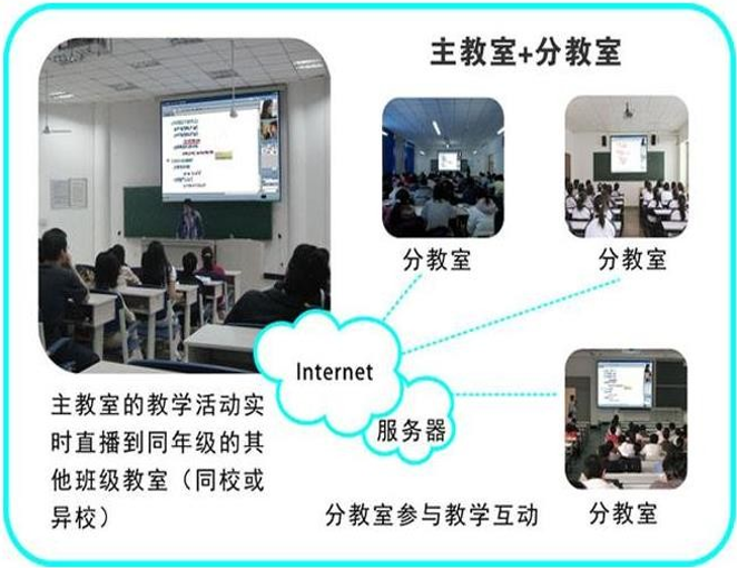 物聯(lián)網(wǎng)智能感知(圖11) 圖片18.png