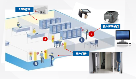 物聯(lián)網(wǎng)智能感知(圖19) image.png