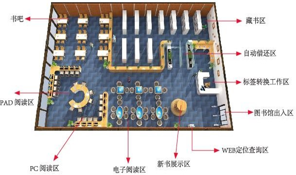 物聯(lián)網(wǎng)智能感知(圖20) 圖片25.png