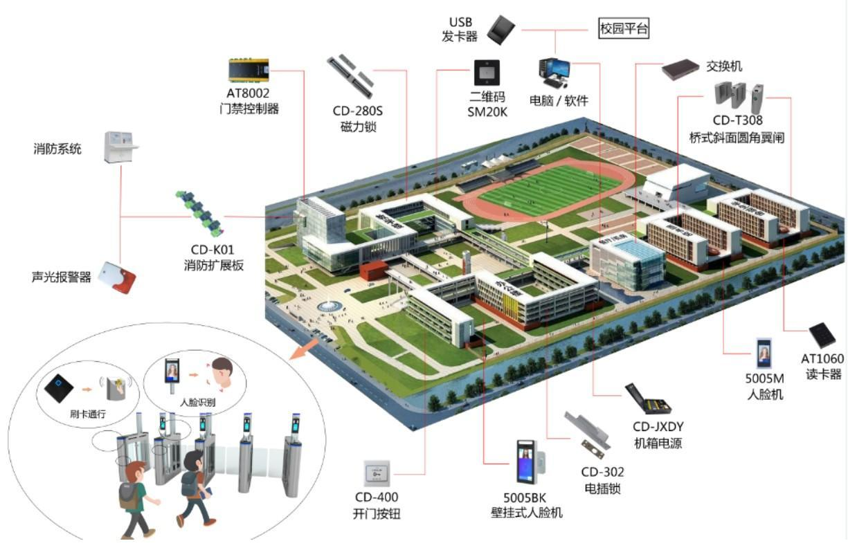 平安校園(圖2) 圖片28.png
