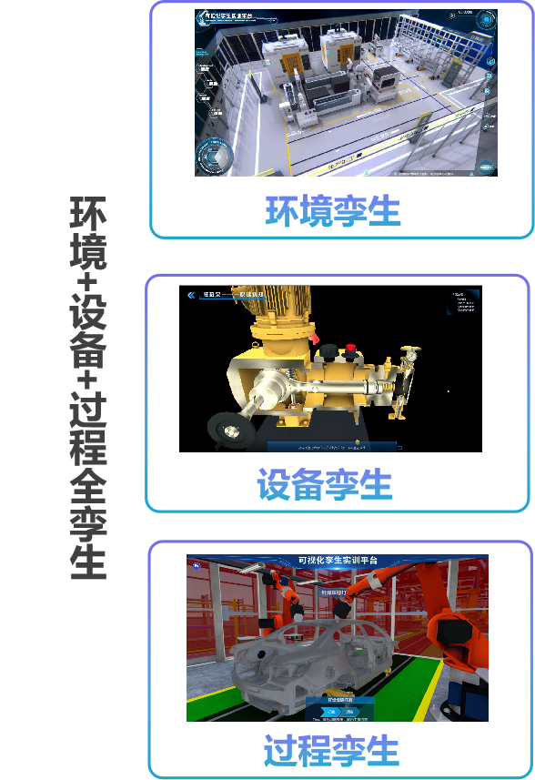 數字孿生平臺(圖3) 圖片60.png