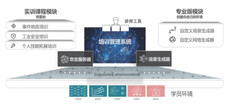 實(shí)訓室建設(圖11) 圖片79.png