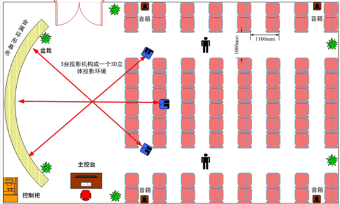 實(shí)訓室建設(圖15) 圖片83.png