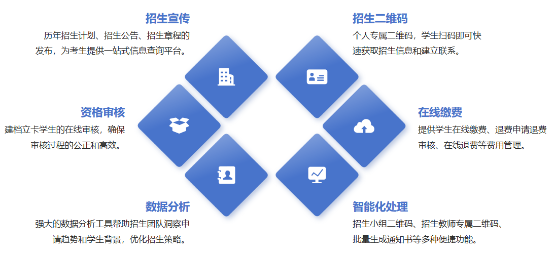 師生發(fā)展解決方案(圖1) u1.png