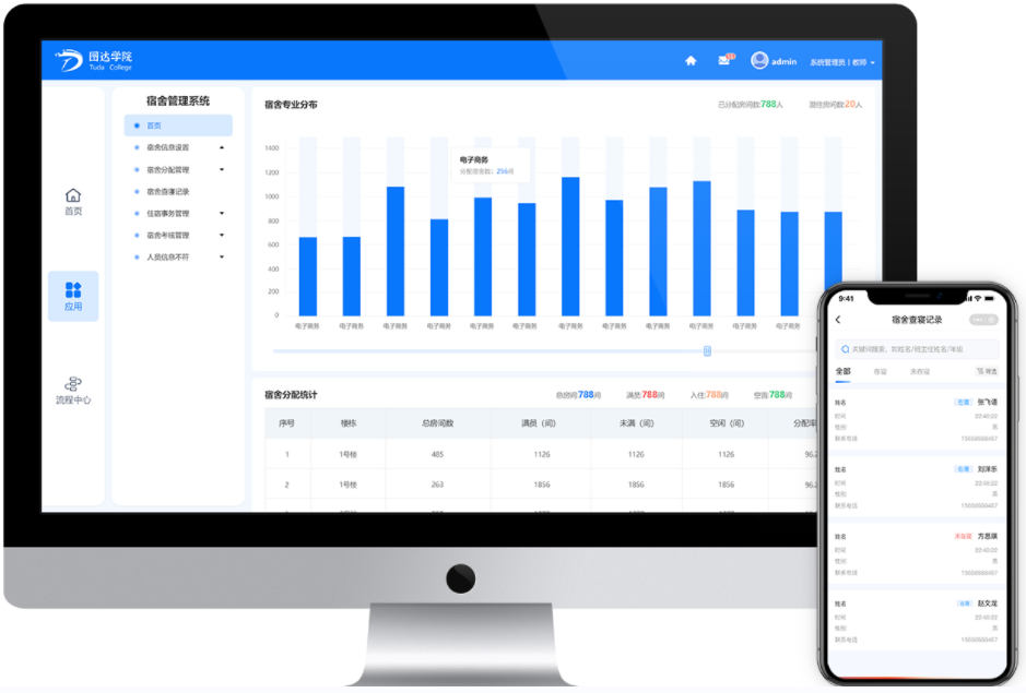 師生發(fā)展解決方案(圖12) image.png