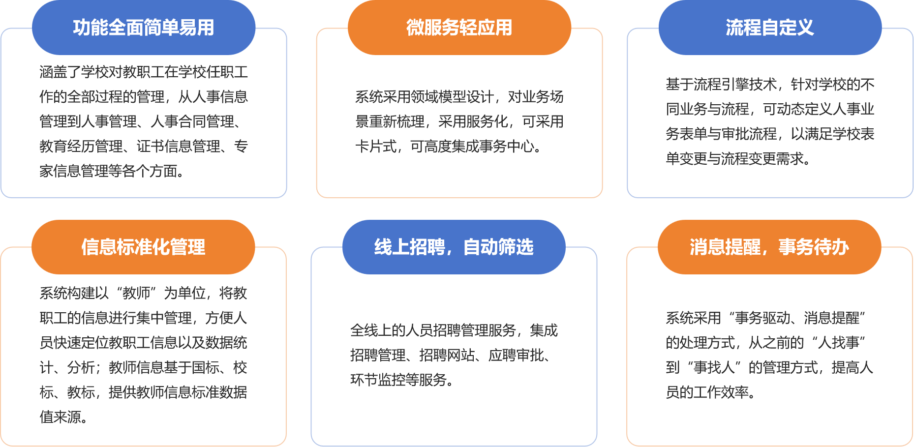師生發(fā)展解決方案(圖21) u3.png